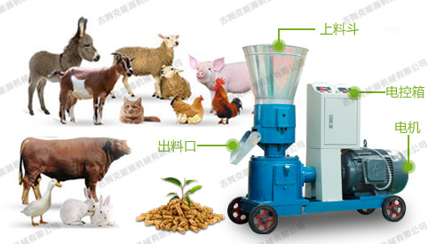 牛羊豬飼料顆粒機(jī) 牛羊豬飼料顆粒機(jī)